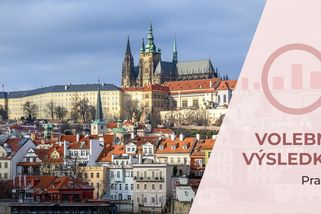 V Praze zvítězili Starostové, nejvíce propadli Piráti. Oslabilo i hnutí ANO